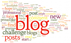 Top Ten Blog Post Ideas