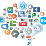 Social Media Marketing to Grow Your Business