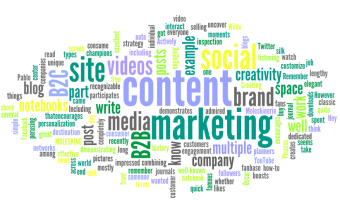 Content Curation Marketing