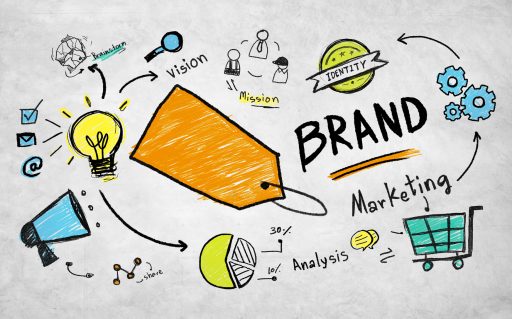 Branding Your Product for Market Saturation
