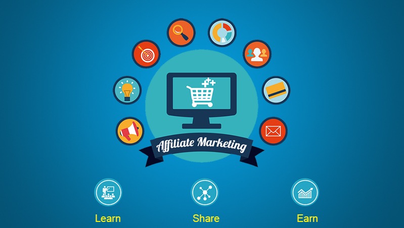 Recruit Affiliates to Sell Your Products