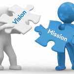 Your Mission and Vision Statements: Clarifying and Identifying