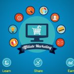 Recruiting Affiliates to Sell Your Products