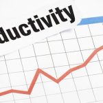 Productivity Challenge for 2024