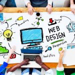 Your Website Plan for Success