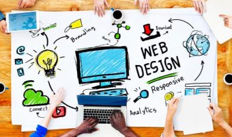 Your Website Plan for Success