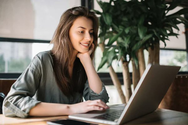 Micro Courses Make sense for your online business